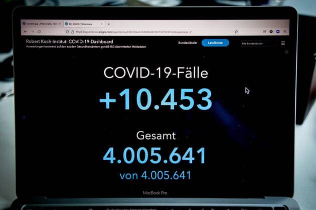 Coronavirus in Germany Covid 19 Dashboard of the Robert Koch Institute 05 09 2021 Robert Koch Institute 7 days Incidence 83.1 7 days Number of cases 69 111 COVID 19 cases 4 005 641 Addition of 10 453 compared to the previous day COVID 19 deaths 92 346 Addition of 21 compared to the previous day