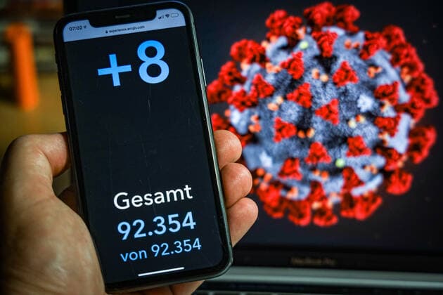 Coronavirus in Germany Covid 19 Dashboard of the Robert Koch Institute 06 09 2021 Robert Koch Institute 7 days Incidence 84.3 7 days Number of cases 70 063 COVID 19 Cases 4 010 390 Addition of 4 749 compared to the previous day COVID 19 Deaths 92 354 Addition of 8 compared to the previous day