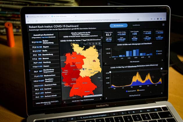 Coronavirus in Germany Covid 19 Dashboard of the Robert Koch Institute 08 09 2021 Robert Koch Institute 7 days Incidence 82.7 7 days Number of cases 68 735 COVID 19 cases 4 030 681 Addition by 13 565 compared to the previous day COVID 19 deaths 92 448 Addition by 35 compared to the previous day