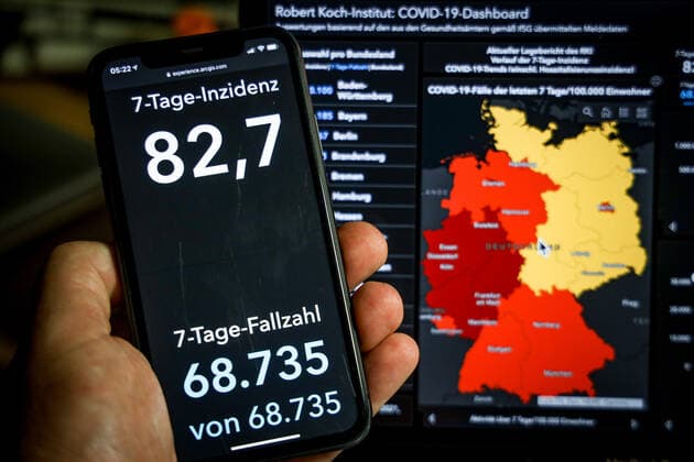 Coronavirus in Germany Covid 19 Dashboard of the Robert Koch Institute 08 09 2021 Robert Koch Institute 7 days Incidence 82.7 7 days Number of cases 68 735 COVID 19 cases 4 030 681 Addition by 13 565 compared to the previous day COVID 19 deaths 92 448 Addition by 35 compared to the previous day