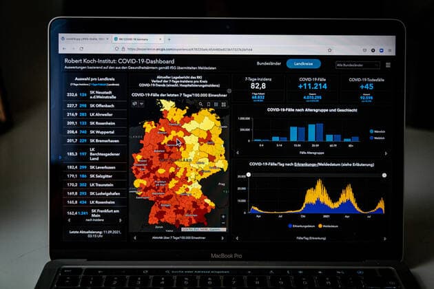 Coronavirus in Germany Covid 19 Dashboard of the Robert Koch Institute 11 09 2021 Robert Koch Institute 7 days Incidence 82.8 7 days Number of cases 68 832 COVID 19 cases 4 070 295 Addition of 11 214 compared to previous day COVID 19 deaths 92 598 Addition of 45 compared to previous day