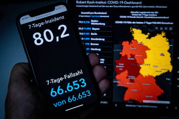 Coronavirus in Germany Covid 19 Dashboard of the Robert Koch Institute 12 09 2021 Robert Koch Institute 7 days Incidence 80.2 7 days Number of cases 66 653 COVID 19 cases 4 077 640 Addition of 7 345 compared to previous day COVID 19 deaths 92 606 Addition of 8 compared to previous day