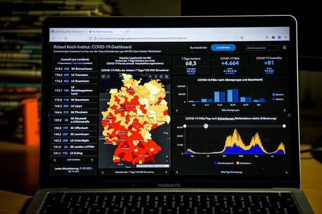 Coronavirus in Germany Covid 19 Dashboard of the Robert Koch Institute 21 09 2021 Robert Koch Institute 7 days Incidence 68.5 7 days Number of cases 56 922 COVID 19 cases 4 150 516 Addition of 4 664 compared to the previous day COVID 19 deaths 93 052 Addition of 81 compared to the previous day