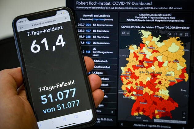 Coronavirus in Germany Covid 19 Dashboard of the Robert Koch Institute 26 09 2021 Robert Koch Institute 7 days Incidence 61.4 7 days Number of cases 51 077 COVID 19 cases 4 196 378 Addition of 7 774 compared to previous day COVID 19 deaths 93 393 Addition of 28 compared to previous day
