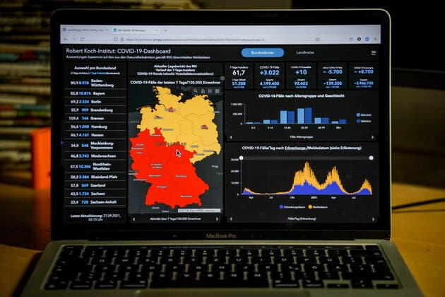 Coronavirus in Germany Covid 19 Dashboard of the Robert Koch Institute 27 09 2021 Robert Koch Institute 7 days Incidence 61.7 7 days Number of cases 51 308 COVID 19 cases 4 199 400 Addition of 3 022 compared to the previous day COVID 19 deaths 93 403 Addition of 10 compared to the previous day