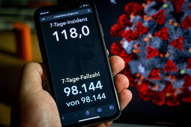Coronavirus in Germany Covid 19 Dashboard of the Robert Koch Institute 27 10 2021 Robert Koch Institute 7 days Incidence 118.0 7 days Number of cases 98 144 COVID 19 cases 4 506 415 Addition of 23 212 compared to the previous day COVID 19 deaths 95 359 Addition of 114 compared to the previous day