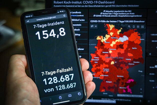 Coronavirus in Germany Covid 19 Dashboard of the Robert Koch Institute 01 11 2021 Robert Koch Institute 7 days Incidence 154.8 7 days Number of cases 128 687 COVID 19 cases 4 607 208 Addition of 9 658 compared to the previous day COVID 19 deaths 95 752 Addition of 23 compared to the previous day