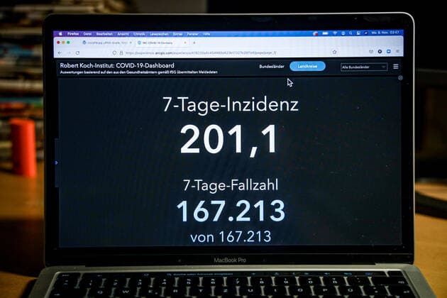 Coronavirus in Germany Covid 19 Dashboard of the Robert Koch Institute 08 11 2021 Robert Koch Institute 7 days Incidence 201.1 7 days Number of cases 167 213 COVID 19 cases 4 782 546 Addition of 15 513 compared to the previous day COVID 19 deaths 96 558 Addition of 33 compared to the previous day