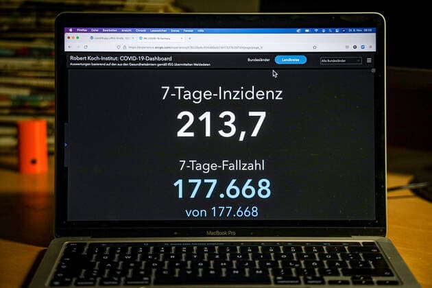 Coronavirus in Germany Covid 19 Dashboard of the Robert Koch Institute 09 11 2021 Robert Koch Institute 7 days Incidence 213.7 7 days Number of cases 177 668 COVID 19 cases 4 804 378 Addition of 21 832 compared to previous day COVID 19 deaths 96 727 Addition of 169 compared to previous day