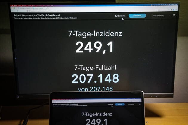 Coronavirus in Germany Covid 19 Dashboard of the Robert Koch Institute 11 11 2021 Robert Koch Institute 7 days Incidence 249.1 7 days Number of cases 207 148 COVID 19 cases 4 894 250 Addition of 50 196 compared to previous day COVID 19 deaths 97 198 Addition of 235 compared to previous day