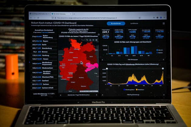 Coronavirus in Germany Covid 19 Dashboard of the Robert Koch Institute 11 11 2021 Robert Koch Institute 7 days Incidence 249.1 7 days Number of cases 207 148 COVID 19 cases 4 894 250 Addition of 50 196 compared to previous day COVID 19 deaths 97 198 Addition of 235 compared to previous day