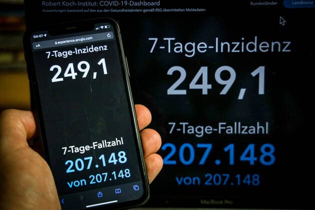 Coronavirus in Germany Covid 19 Dashboard of the Robert Koch Institute 11 11 2021 Robert Koch Institute 7 days Incidence 249.1 7 days Number of cases 207 148 COVID 19 cases 4 894 250 Addition of 50 196 compared to previous day COVID 19 deaths 97 198 Addition of 235 compared to previous day