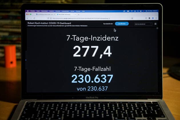 Coronavirus in Germany Covid 19 Dashboard of the Robert Koch Institute 13 11 2021 Robert Koch Institute 7 days Incidence 277.4 7 days Number of cases 230 637 COVID 19 Cases 4 987 971 Addition of 45 081 compared to previous day COVID 19 Deaths 97 617 Addition of 228 compared to previous day