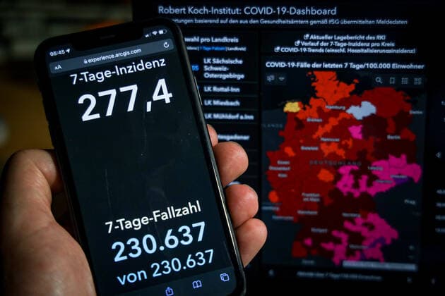 Coronavirus in Germany Covid 19 Dashboard of the Robert Koch Institute 13 11 2021 Robert Koch Institute 7 days Incidence 277.4 7 days Number of cases 230 637 COVID 19 Cases 4 987 971 Addition of 45 081 compared to previous day COVID 19 Deaths 97 617 Addition of 228 compared to previous day