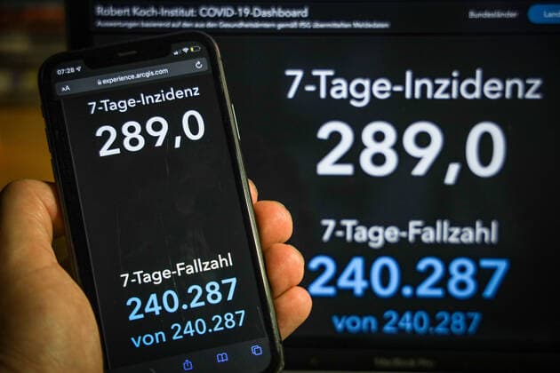 Coronavirus in Germany Covid 19 Dashboard of the Robert Koch Institute 14 11 2021 Robert Koch Institute 7 days Incidence 289.0 7 days Number of cases 240 287 COVID 19 Cases 5 021 469 Addition of 33 498 compared to the previous day COVID 19 Deaths 97 672 Addition of 55 compared to the previous day