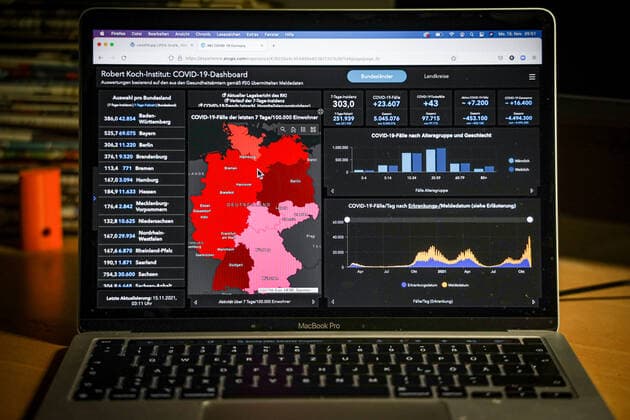 Coronavirus in Germany Covid 19 Dashboard of the Robert Koch Institute 15 11 2021 Robert Koch Institute 7 days Incidence 303.0 7 days Number of cases 251 939 COVID 19 cases 5 045 076 Additions increased by 23 607 compared to the previous day COVID 19 deaths 97 715 Additions increased by 43 compared to the previous day