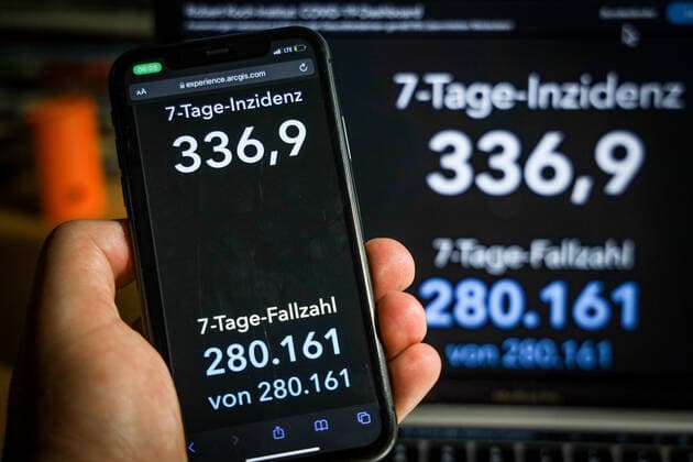 Coronavirus in Germany Covid 19 Dashboard of the Robert Koch Institute 18 11 2021 Robert Koch Institute 7 days Incidence 336.9 7 days Number of cases 280 161 COVID 19 cases 5 195 321 Addition of 65 371 compared to the previous day COVID 19 deaths 98 538 Addition of 264 compared to the previous day