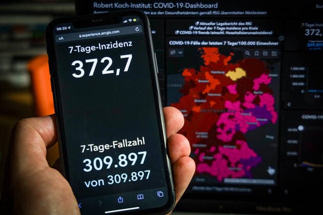 Coronavirus in Deutschland - Covid-19-Dashboard des Robert Koch-Institut 21.11.2021: Robert Koch-Institut: 7-Tage-Inzidenz 372,7. 7-Tage-Fallzahl 309.897. COVID-19-Fälle 5.354.942. Zugang um 42.727 gegenüber dem Vortag. COVID-19-Todesfälle 99.062. Zugang um 75 gegenüber dem Vortag.