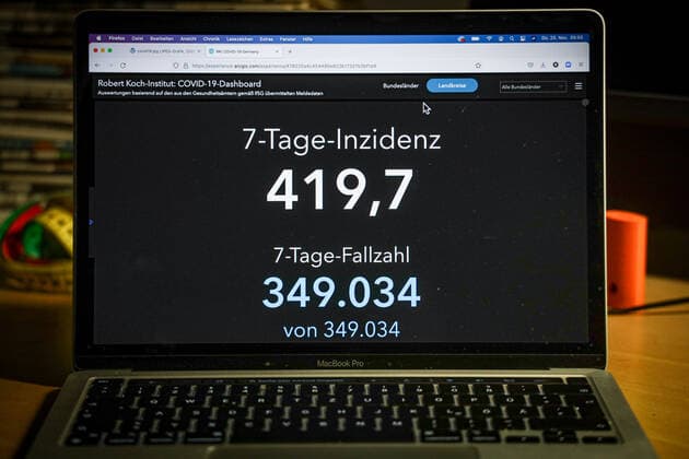 Coronavirus in Germany Covid 19 Dashboard of the Robert Koch Institute Germany has crossed the threshold of 100 000 corona deaths 25 11 2021 Robert Koch Institute 7 days Incidence 419.7 7 days Number of cases 349 034 COVID 19 cases 5 573 756 Addition of 75 961 compared to the previous day COVID 19 deaths 100 119 Addition of 351 compared to the previous day