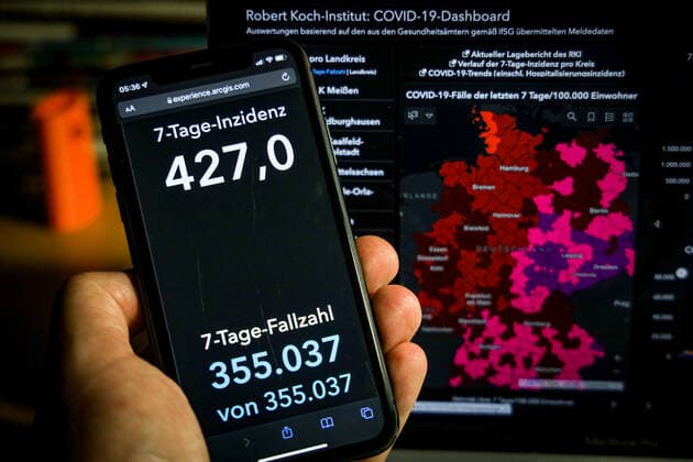 Coronavirus in Germany Covid 19 Dashboard of the Robert Koch Institute 08 12 2021 Robert Koch Institute 7 days Incidence 427.0 7 days Number of cases 355 037 COVID 19 cases 6 291 621 Addition of 69 601 compared to the previous day COVID 19 deaths 104 047 Addition of 527 compared to the previous day