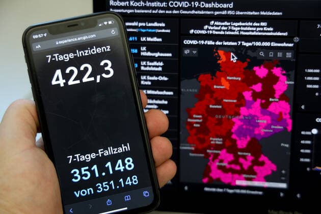 Coronavirus in Germany Covid 19 Dashboard of the Robert Koch Institute ATTENTION CORRECTED FIGURES 09 12 2021 As of 8 39 Robert Koch Institute 7 days Incidence 422.3 7 days Number of cases 351 148 COVID 19 cases 6 362 232 Addition by 70 611 compared to the previous day COVID 19 deaths 104 512 Addition by 465 compared to the pre