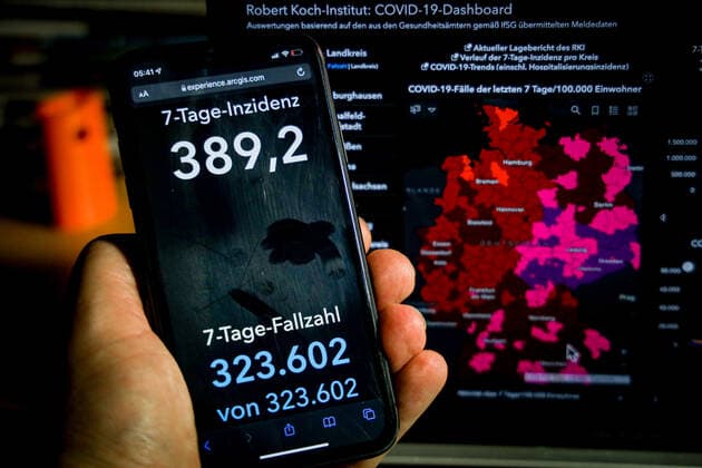 Coronavirus in Germany Covid 19 Dashboard of the Robert Koch Institute 13 12 2021 Robert Koch Institute 7 days Incidence 389.2 7 days Number of cases 323 602 COVID 19 cases 6 531 606 Addition of 21 743 compared to the previous day COVID 19 deaths 105 754 Addition of 116 compared to the previous day