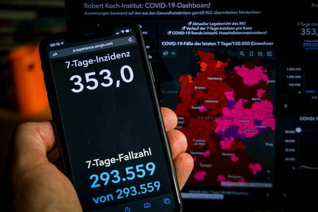Coronavirus in Germany Covid 19 Dashboard of the Robert Koch Institute 14 12 2021 Robert Koch Institute 7 days Incidence 353.0 7 days Number of cases 293 559 COVID 19 cases 6 613 730 Addition of 51 301 compared to the previous day COVID 19 deaths 106 680 Addition of 453 compared to the previous day