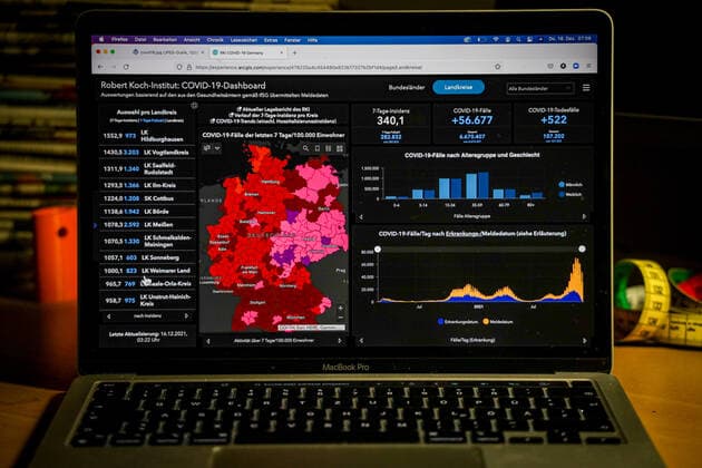 Coronavirus in Germany Covid 19 Dashboard of the Robert Koch Institute 16 12 2021 Robert Koch Institute 7 days Incidence 340.1 7 days Number of cases 282 832 COVID 19 cases 6 670 407 Addition of 56 677 compared to the previous day COVID 19 deaths 107 202 Addition of 522 compared to the previous day