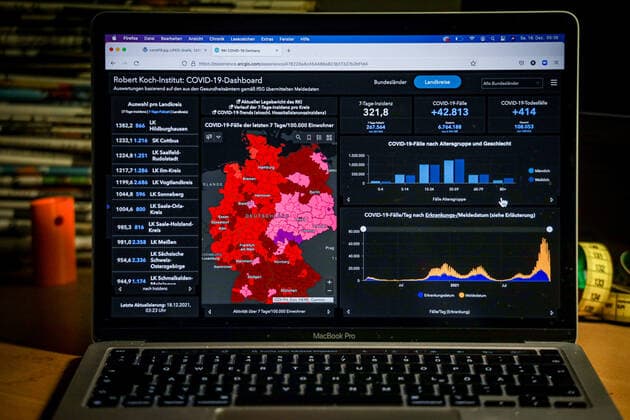 Coronavirus in Germany Covid 19 Dashboard of the Robert Koch Institute 18 12 2021 Robert Koch Institute 7 days Incidence 321.8 7 days Number of cases 267 564 COVID 19 cases 6 764 188 Additions of 42 813 compared to the previous day COVID 19 deaths 108 053 Additions of 414 compared to the previous day