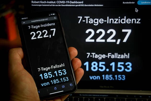 Coronavirus in Germany Covid 19 Dashboard of the Robert Koch Institute 27 12 2021 Robert Koch Institute 7 days Incidence 222.7 7 days Number of cases 185 153 COVID 19 cases 7 005 289 Additions increased by 13 908 compared to the previous day COVID 19 death