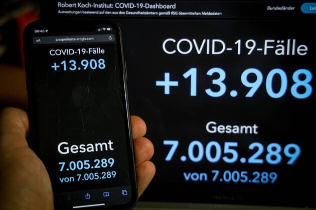Coronavirus in Germany Covid 19 Dashboard of the Robert Koch Institute 27 12 2021 Robert Koch Institute 7 days Incidence 222.7 7 days Number of cases 185 153 COVID 19 cases 7 005 289 Additions increased by 13 908 compared to the previous day COVID 19 death