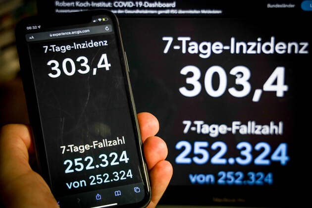 Coronavirus in Germany Covid 19 Dashboard of the Robert Koch Institute 07 01 2022 Robert Koch Institute 7 days Incidence 303.4 7 days Number of cases 252 324 COVID 19 Cases 7 417 995 Addition of 56 335 compared to previous day COVID 19 Deaths 113 632 Addition of 264 compared to previous day
