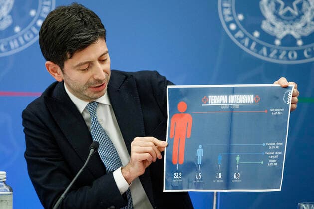 January 10, 2022, ROME, Italia: Italian Minister of Health, Roberto Speranza, attends the press conference on the latest anti-Covid measures adopted by the Government at the Chigi Palace in Rome, Italy, 10 January 2022..ANSA ROBERTO MONALDO LAPRESSE POOL ROME Italia - ZUMAa110 20220110_zaf_a110_105 Copyright: xRobertoxMonaldo Lapresse Poolx