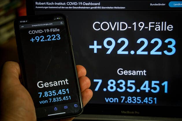 Coronavirus in Germany Covid 19 Dashboard of the Robert Koch Institute 14 01 2022 Robert Koch Institute 7 days Incidence 470.6 7 days Number of cases 391 295 COVID 19 cases 7 835 451 Addition by 92 223 compared to previous day COVID 19 deaths 115 337 Addition by 286 compared to previous day