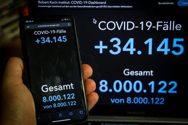 Number of COVID 19 cases exceeds 8 million Coronavirus in Germany Covid 19 Dashboard of Robert Koch Institute 17 01 2022 Robert Koch Institute 7 days Incidence 528.2 7 days Number of cases 439 243 COVID 19 cases 8 000 122 Addition by 34 145 compared to previous day COVID 19 deaths 115 649 Addition by 30 compared to previous day
