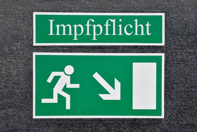 Vaccination obligation and escape route Vaccination obligation and escape route, 20 01 2022, Borkwalde, Brandenburg, On signs is the lettering vaccination obligation and is marked an escape route