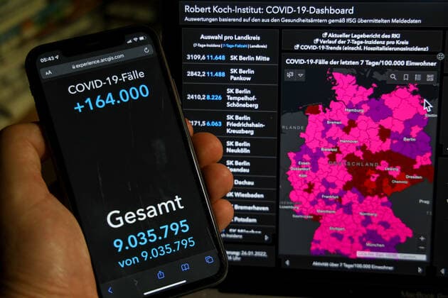 Coronavirus in Germany Covid 19 Robert Koch Institute dashboard 26 01 2022 Robert Koch Institute 7 days incidence 940.6 7 days number of cases 782 173 COVID 19 cases 9 035 795 addition by 164 000 compared to previous day COVID 19 deaths 117 126 addition by 166 compared to previous day