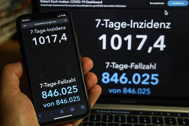 Coronavirus in Germany Covid 19 Robert Koch Institute dashboard 27 01 2022 Robert Koch Institute 7 days incidence 1017.4 7 days number of cases 846 025 COVID 19 cases 9 238 931 addition by 203 136 compared to previous day COVID 19 deaths 117 314 addition by 188 compared to previous day