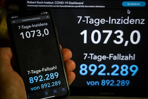 Coronavirus in Germany Covid 19 Robert Koch Institute Dashboard 28 01 2022 Robert Koch Institute 7 days Incidence 1073.0 7 days Number of cases 892 289 COVID 19 Cases 9 429 079 Additions up 190 148 from previous day COVID 19 Deaths 117 484 Additions up 170 from previous day