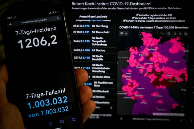 Coronavirus in Deutschland - Covid-19-Dashboard des Robert Koch-Institut 01.02.2022: Robert Koch-Institut: 7-Tage-Inzidenz 1206,2. 7-Tage-Fallzahl 1.003.032 COVID-19-Fälle 9.978.146. Zugang um 162.613 gegenüber dem Vortag. COVID-19-Todesfälle 117.974. Zugang um 188 gegenüber dem Vortag.