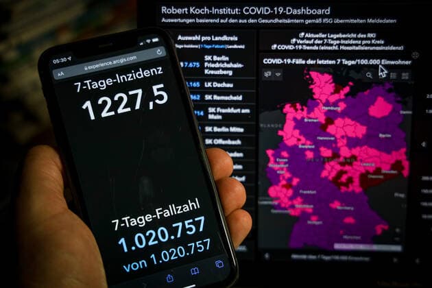 News Bilder des Tages Coronavirus in Deutschland - Covid-19-Dashboard des Robert Koch-Institut 02.02.2022: Robert Koch-Institut: 7-Tage-Inzidenz 1227,5. 7-Tage-Fallzahl 1.020.757 COVID-19-Fälle 10.186.644. Zugang um 208.498 gegenüber dem Vortag. COVID-19-Todesfälle 118.170. Zugang um 196 gegenüber dem Vortag.