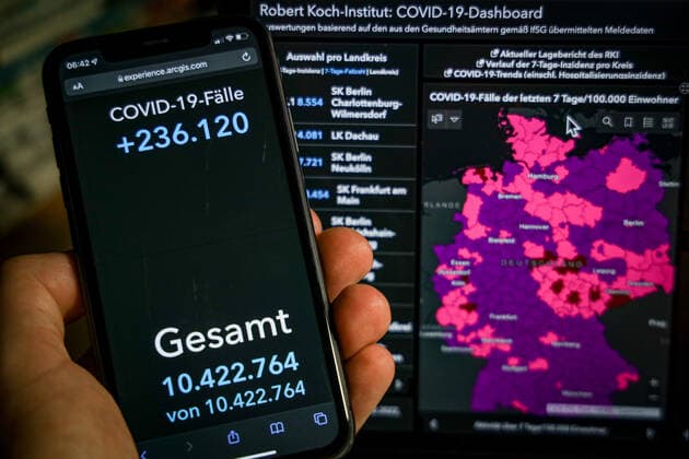 Coronavirus in Deutschland - Covid-19-Dashboard des Robert Koch-Institut 03.02.2022: Robert Koch-Institut: 7-Tage-Inzidenz 1283,2. 7-Tage-Fallzahl 1.067.031 COVID-19-Fälle 10.422.764. Zugang um 236.120 gegenüber dem Vortag. COVID-19-Todesfälle 118.334. Zugang um 164 gegenüber dem Vortag.