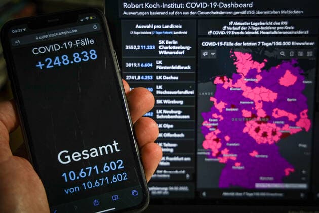 Coronavirus in Deutschland - Covid-19-Dashboard des Robert Koch-Institut 04.02.2022: Robert Koch-Institut: 7-Tage-Inzidenz 1349,5. 7-Tage-Fallzahl 1.122.185 COVID-19-Fälle 10.671.602. Zugang um 248.838 gegenüber dem Vortag. COVID-19-Todesfälle 118.504. Zugang um 170 gegenüber dem Vortag.