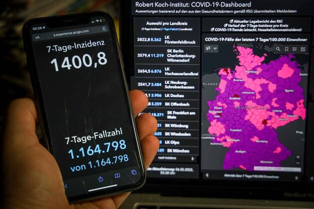 Coronavirus in Deutschland - Covid-19-Dashboard des Robert Koch-Institut 06.02.2022: Robert Koch-Institut: 7-Tage-Inzidenz 1400,8. 7-Tage-Fallzahl 1164.798 COVID-19-Fälle 11.022.590. Zugang um 133.173 gegenüber dem Vortag. COVID-19-Todesfälle 118.717. Zugang um 41 gegenüber dem Vortag.
