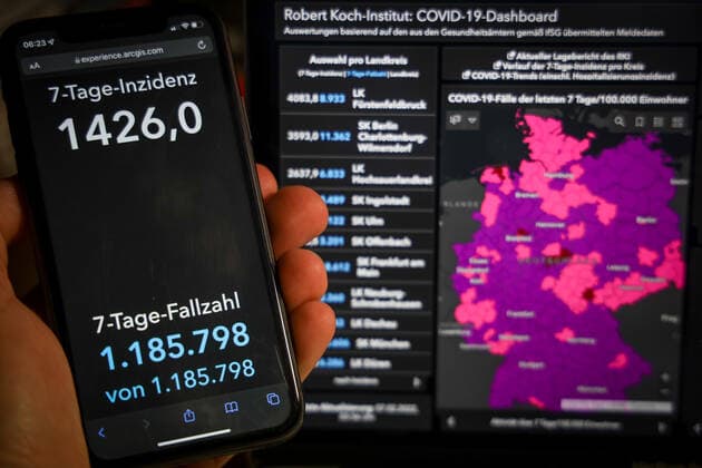 Coronavirus in Deutschland - Covid-19-Dashboard des Robert Koch-Institut 06.02.2022: Robert Koch-Institut: 7-Tage-Inzidenz 1426,0. 7-Tage-Fallzahl 1.185.798 COVID-19-Fälle 11.117.857. Zugang um 95.267 gegenüber dem Vortag. COVID-19-Todesfälle 118.766. Zugang um 49 gegenüber dem Vortag.