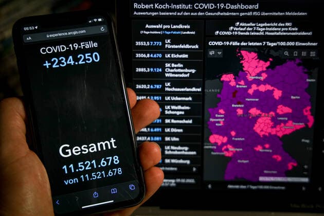 Coronavirus in Deutschland - Covid-19-Dashboard des Robert Koch-Institut 09.02.2022: Robert Koch-Institut: 7-Tage-Inzidenz 1450,8. 7-Tage-Fallzahl 1.206.392 COVID-19-Fälle 11.521.678. Zugang um 234.250 gegenüber dem Vortag. COVID-19-Todesfälle 119.215. Zugang um 272 gegenüber dem Vortag.