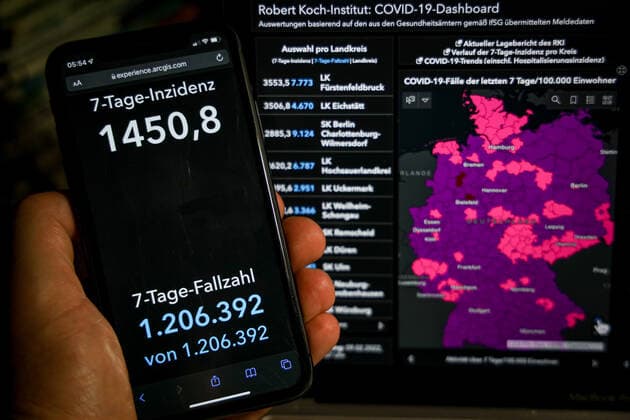 News Bilder des Tages Coronavirus in Deutschland - Covid-19-Dashboard des Robert Koch-Institut 09.02.2022: Robert Koch-Institut: 7-Tage-Inzidenz 1450,8. 7-Tage-Fallzahl 1.206.392 COVID-19-Fälle 11.521.678. Zugang um 234.250 gegenüber dem Vortag. COVID-19-Todesfälle 119.215. Zugang um 272 gegenüber dem Vortag.