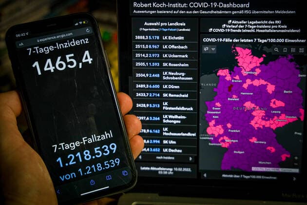Coronavirus in Deutschland - Covid-19-Dashboard des Robert Koch-Institut 10.02.2022: Robert Koch-Institut: 7-Tage-Inzidenz 1465,4. 7-Tage-Fallzahl 1.218.539 COVID-19-Fälle 11.769.540. Zugang um 247.862 gegenüber dem Vortag. COVID-19-Todesfälle 119.453. Zugang um 238 gegenüber dem Vortag.