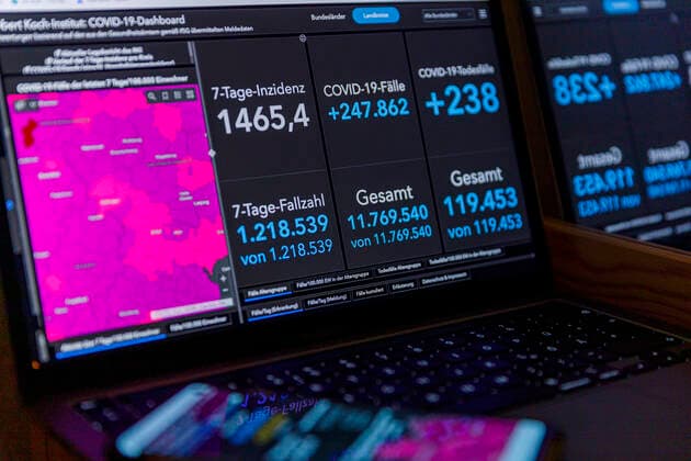 Corona 7-Tage-Inzidenz am 10.02.2022 Deutschland am 10.02.2022: Das RKI Dashboard mit den bundesweiten 7-Tage-Inzidenzen (1465,4) und Covid-19-Fällen (+247862) Zahlen auf einem Laptop.