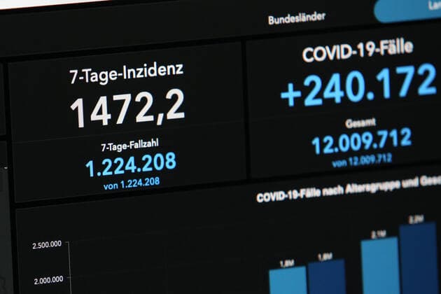 Dashboard of RKI, 7 day incidence is increasing and is now at 1472.2 7 day incidence, Dashboard of RKI on a monitor on 11 02 2022 in Siegen Germany.